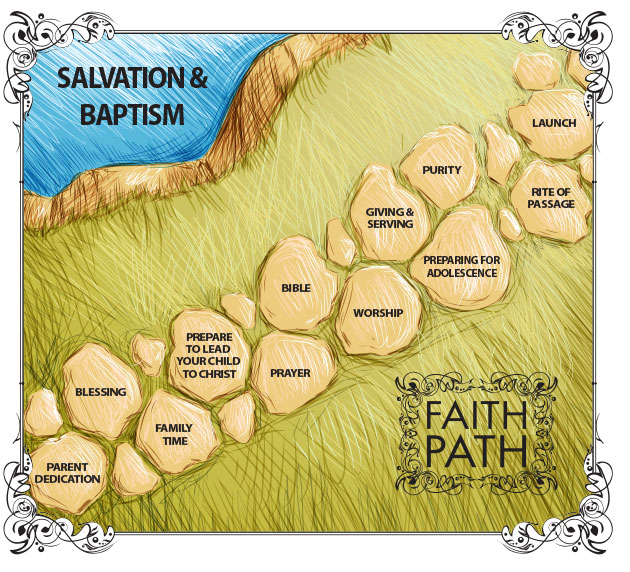 Faith Path Journey